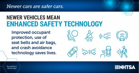 Newer Cars Are Safer Cars | NHTSA