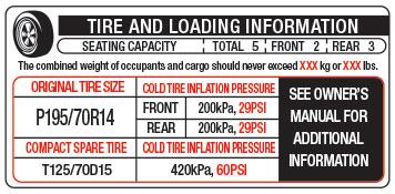 Tire Load Rating Guide
